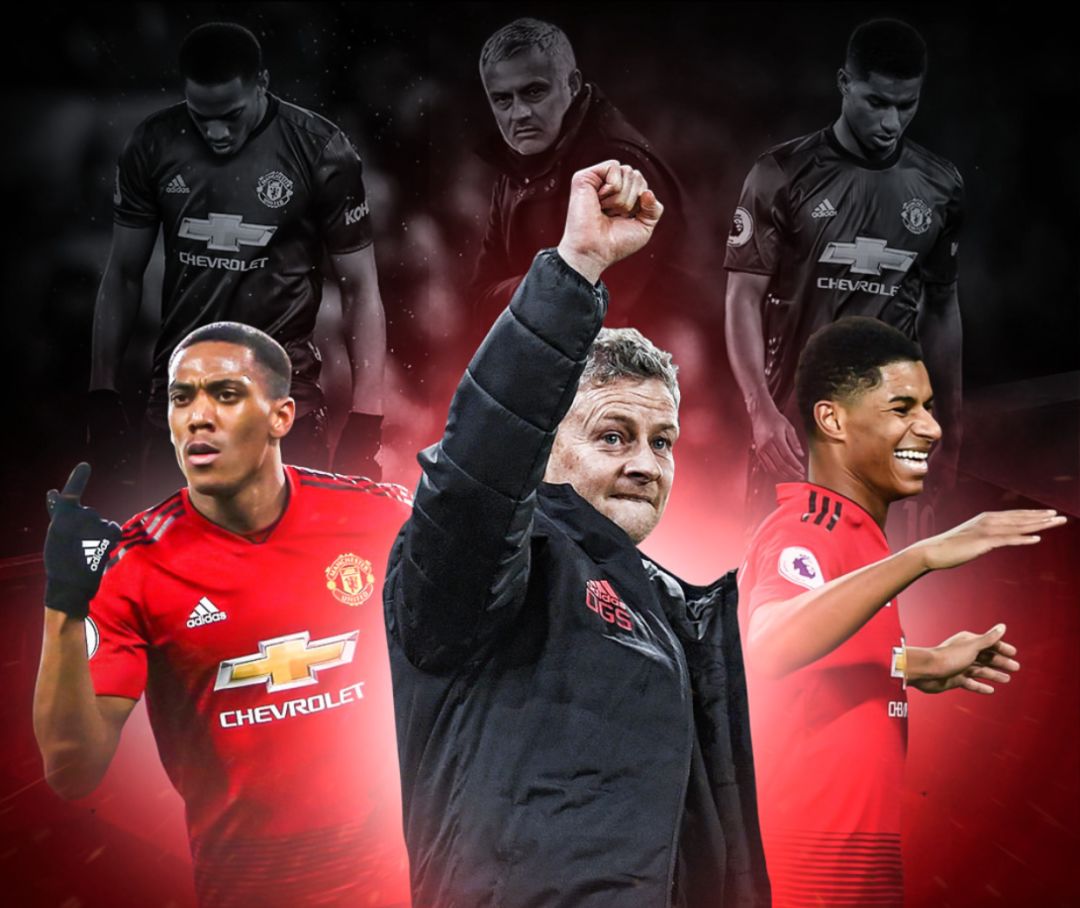 队的全面支 队的全面支